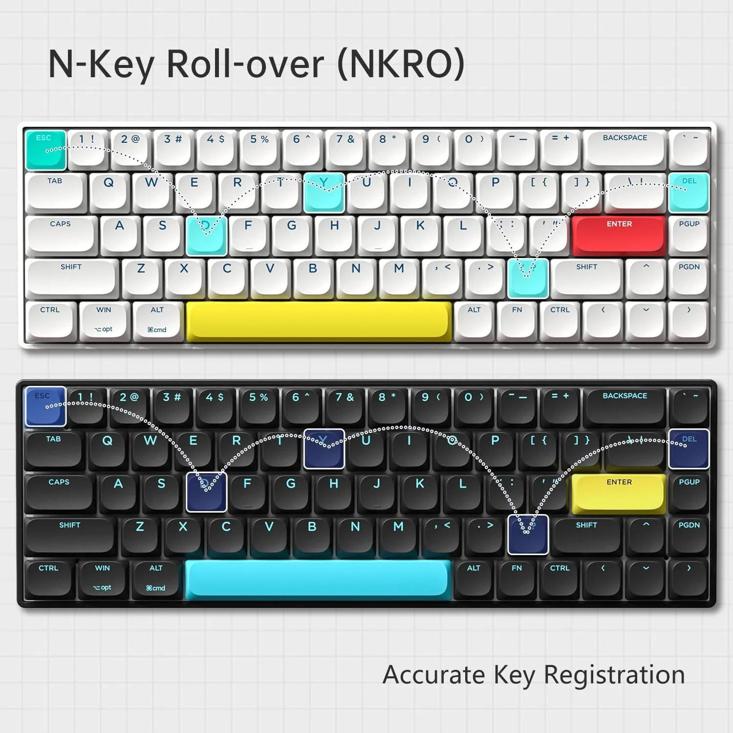 68 Key Low-Profile Mechanical Keyboard, Supports Multiple Devices, Tri-Mode Wired/2.4G Wireless/Bluetooth, 60% Compact, Compatible with Mac/Win, 1500mAh Rechargeable (Black, Brown Switch)