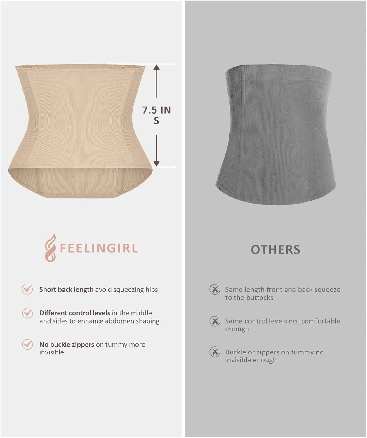 FeelinGirl Waist Trainer for Women Tummy Control Postpartum Underbust Cincher Stomach Compression Workout Belly Wrap