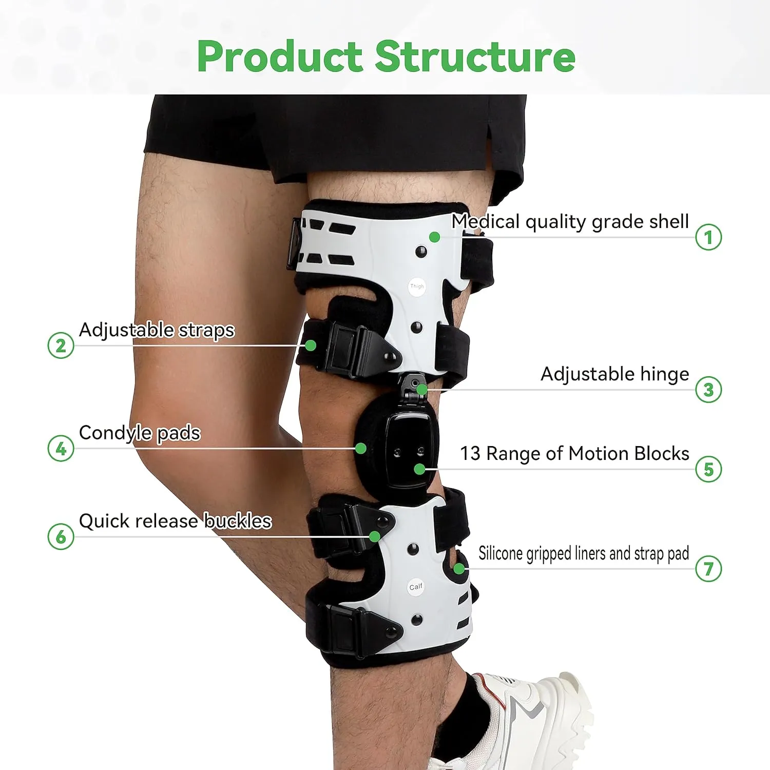 Orthomen OA Unloader Knee Brace, Support for Arthritis Pain, Osteoarthritis, Cartilage Defect Repair, Avascular Necrosis, Bone on Bone Knee Joint Pain and Degeneration Medial Inside Right