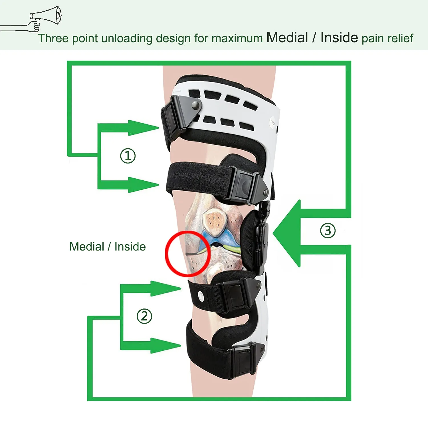 Orthomen OA Unloader Knee Brace, Support for Arthritis Pain, Osteoarthritis, Cartilage Defect Repair, Avascular Necrosis, Bone on Bone Knee Joint Pain and Degeneration Medial Inside Right
