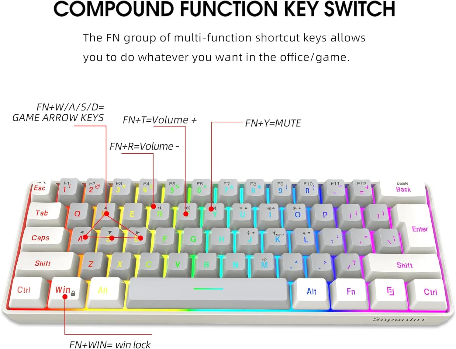 Snpurdiri 60% Wired Gaming Keyboard, SmallUltra-Compact 61 Keys RGB Backlit 60 Percent Gaming Keyboard for PC/Mac Gamer, Typist, Travel, Easy to Carry on Business Trip(White-Grey)